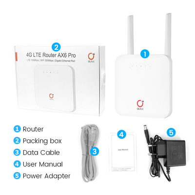 OLAX AX6 PRO 4G Mini CPE WiFi রাউটার 4000mah ব্যাটারি পাওয়ার মডেম TTL/ IMEI